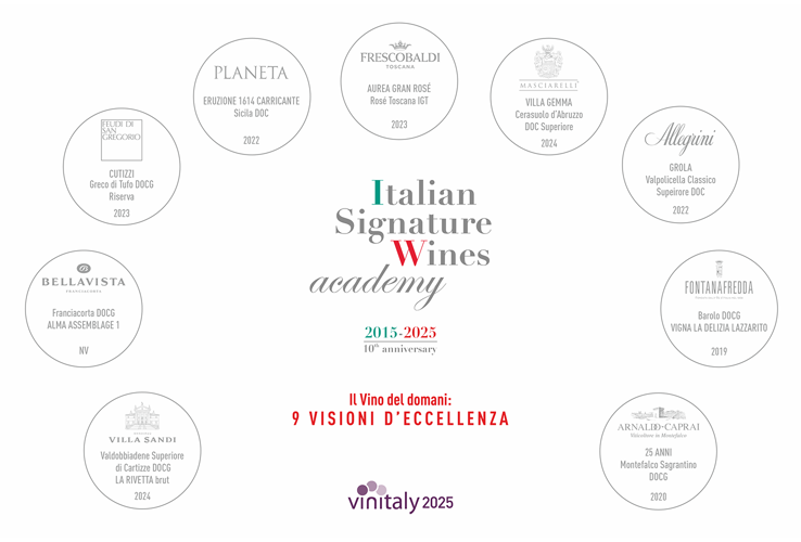 Il vino del domani: 9 visioni d’eccellenza
