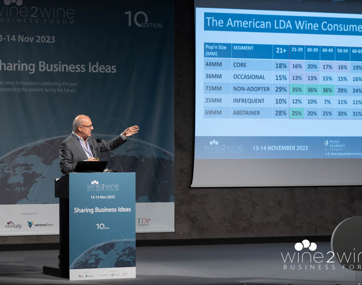 Tendenze e strategie sul mercato USA: una guida per i produttori italiani